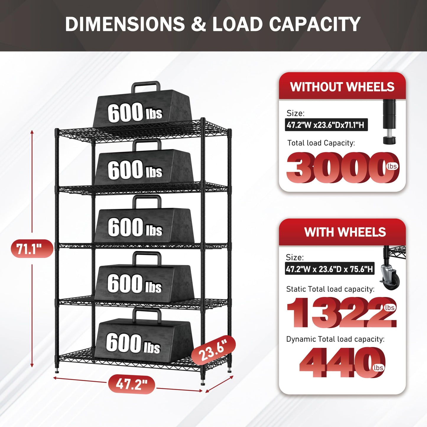 MUPATER 48" W x 24" D x 72" H Metal Wire Rack Shelving with Wheels, 3000lbs 5-Tier Rolling Storage Shelves, Adjustable Height, Heavy Duty Pantry Shelves for Garage, Kitchen, Laundry, Commercial, Black