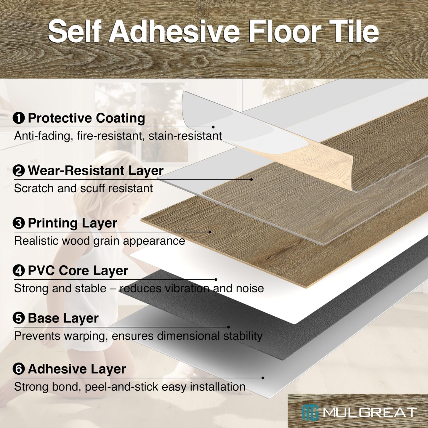 MULGREAT Peel and Stick Floor Tile, 54 Sq.Ft 36 Pieces 36"x6" Long Vinyl Flooring, 1.5mm Thick Waterproof Renter Friendly Self Adhesive Vinyl Plank Flooring for Bedroom RV Kitchen (Linen Oak)